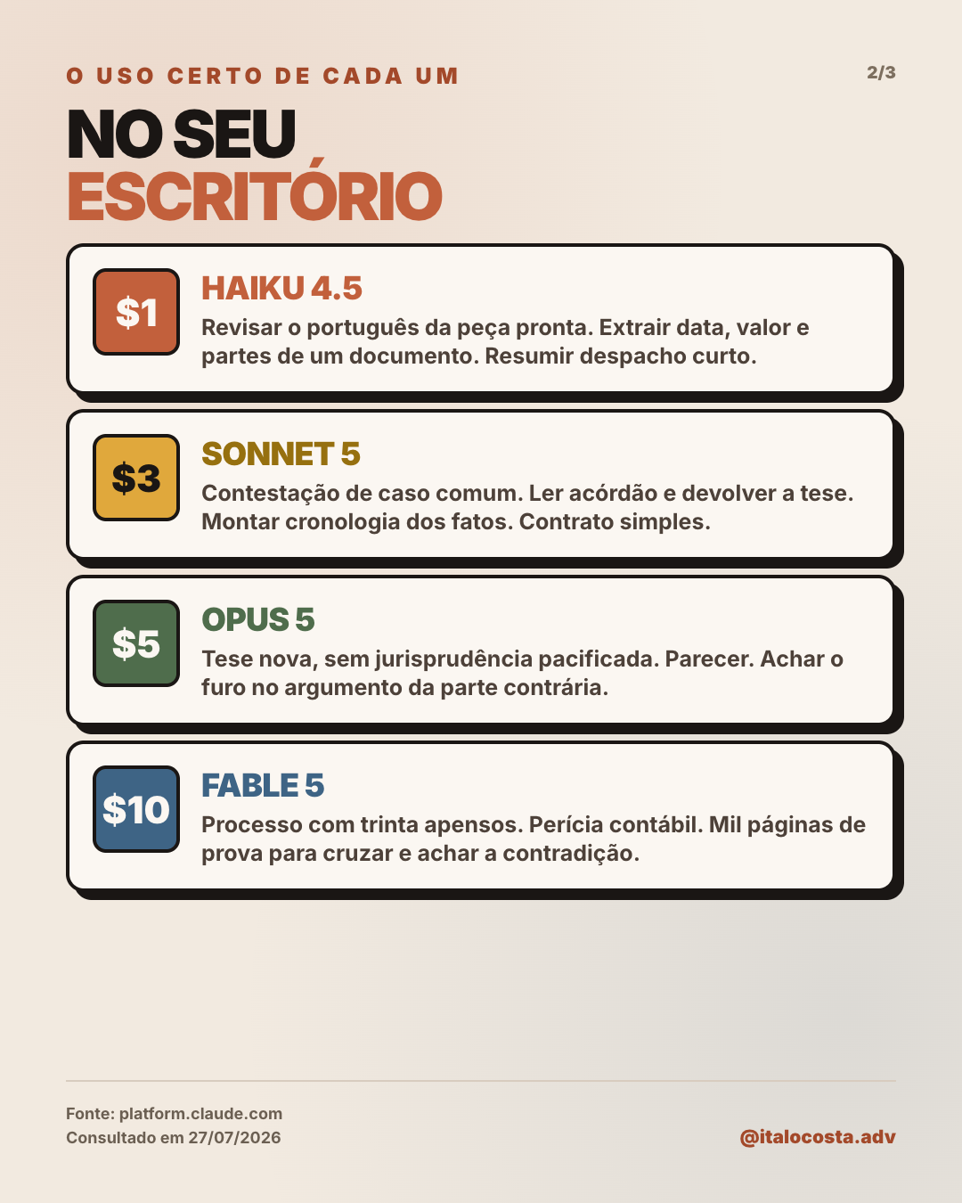 Página 2: o uso certo de cada modelo no escritório