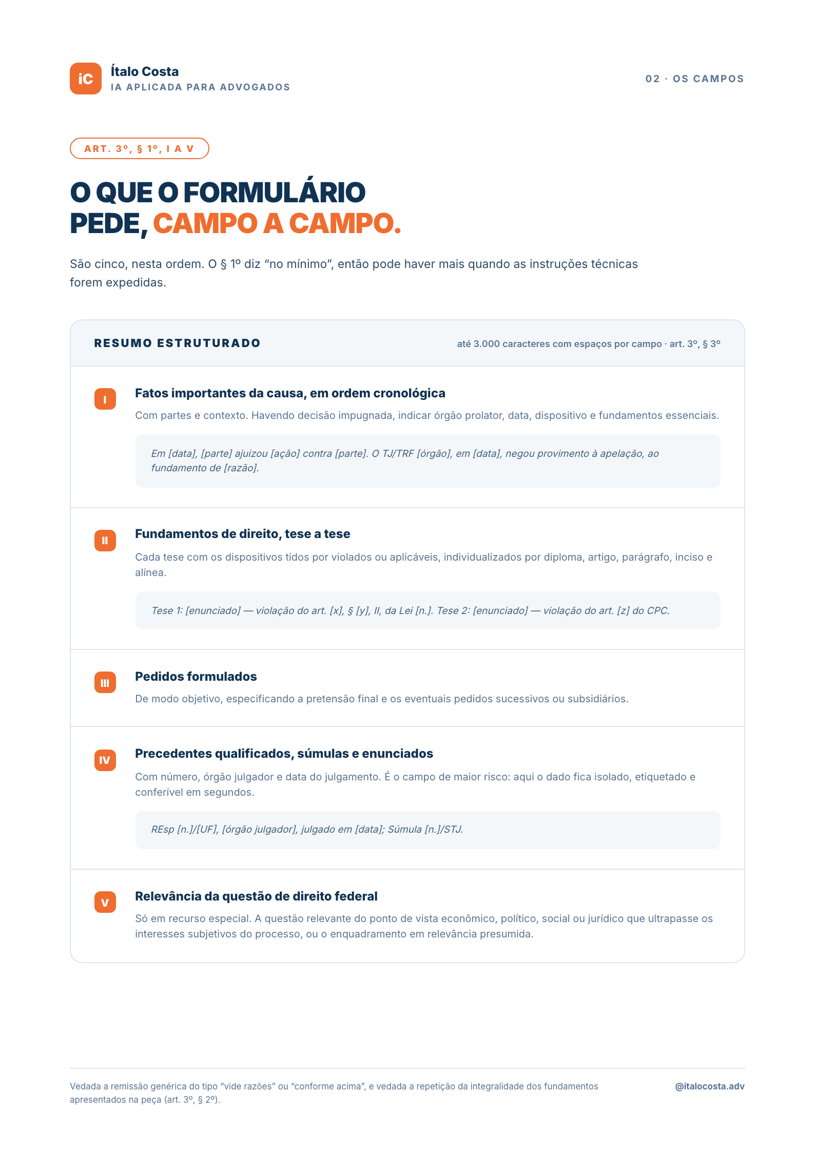 Os cinco campos do resumo estruturado, um a um, com exemplo